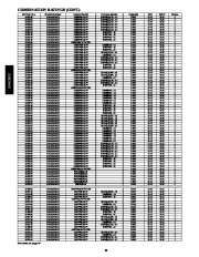 Carrier Owners Manual page 20