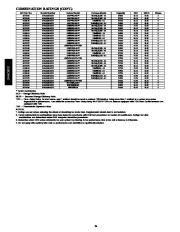 Carrier Owners Manual page 24