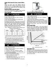 Carrier Owners Manual page 3