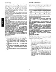 Carrier Owners Manual page 6