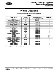 Carrier 73 4w Heat Air Conditioner Manual page 1