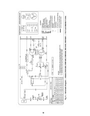 Carrier Owners Manual page 10