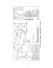 Carrier Owners Manual page 11