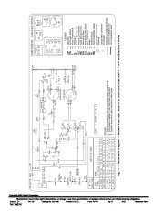 Carrier Owners Manual page 12