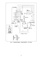 Carrier Owners Manual page 2