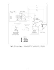 Carrier Owners Manual page 3