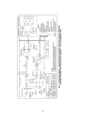 Carrier Owners Manual page 4