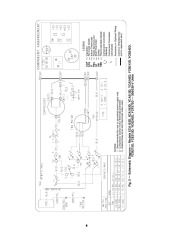 Carrier Owners Manual page 6