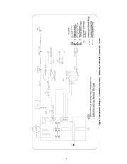 Carrier Owners Manual page 7