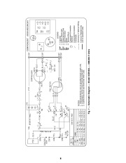 Carrier Owners Manual page 8