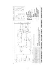 Carrier Owners Manual page 9