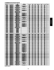 Carrier Owners Manual page 11