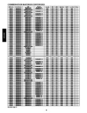 Carrier Owners Manual page 12