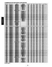 Carrier Owners Manual page 16