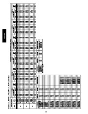 Carrier Owners Manual page 18