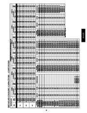 Carrier Owners Manual page 19