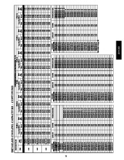 Carrier Owners Manual page 21