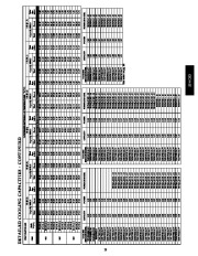 Carrier Owners Manual page 23