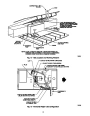 Carrier Owners Manual page 12