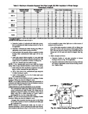 Carrier Owners Manual page 31