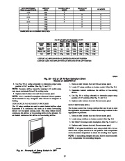 Carrier Owners Manual page 37