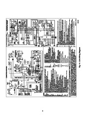 Carrier Owners Manual page 8