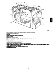 Carrier Owners Manual page 3