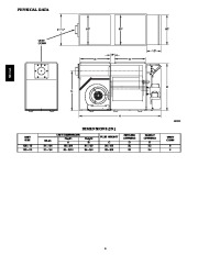 Carrier Owners Manual page 4