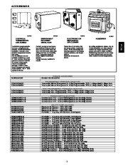 Carrier Owners Manual page 7