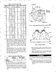 Carrier Owners Manual page 12