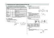 Mitsubishi Electric Owners Manual page 10