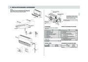 Mitsubishi Electric Owners Manual page 3