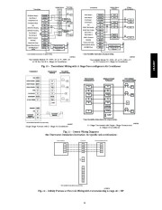 Carrier Owners Manual page 11