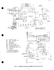 Carrier Owners Manual page 7