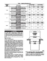 Carrier Owners Manual page 15