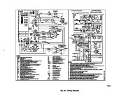 Carrier Owners Manual page 21