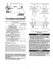 Carrier Owners Manual page 23