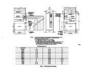 Carrier Owners Manual page 3