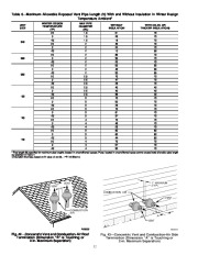 Carrier Owners Manual page 32