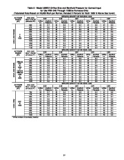 Carrier Owners Manual page 37