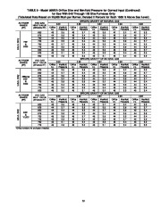 Carrier Owners Manual page 39