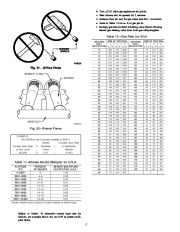 Carrier Owners Manual page 42