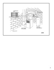 Carrier Owners Manual page 11