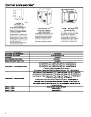 Carrier Owners Manual page 4