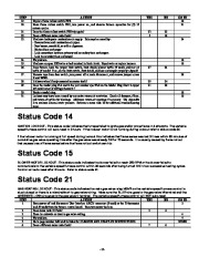 Carrier Owners Manual page 15