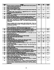 Carrier Owners Manual page 22