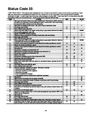 Carrier Owners Manual page 23