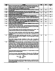 Carrier Owners Manual page 27