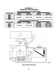 Carrier Owners Manual page 37