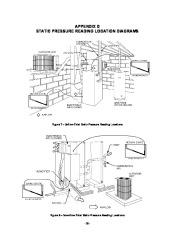 Carrier Owners Manual page 38